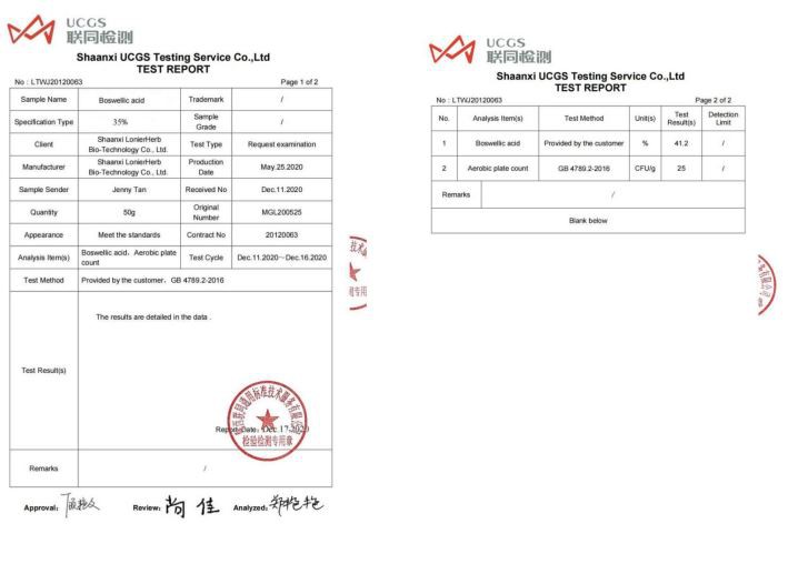 White willow extract Test report